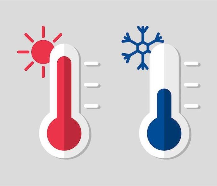 side by side view of a hot and cold thermometer